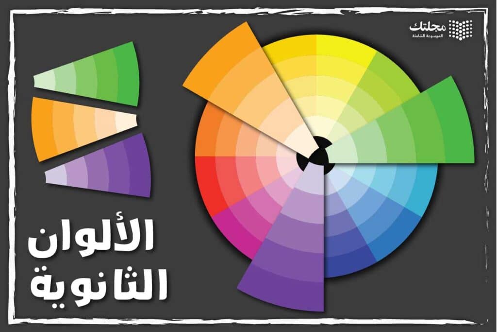 الألوان الثانوية - دائرة الألوان