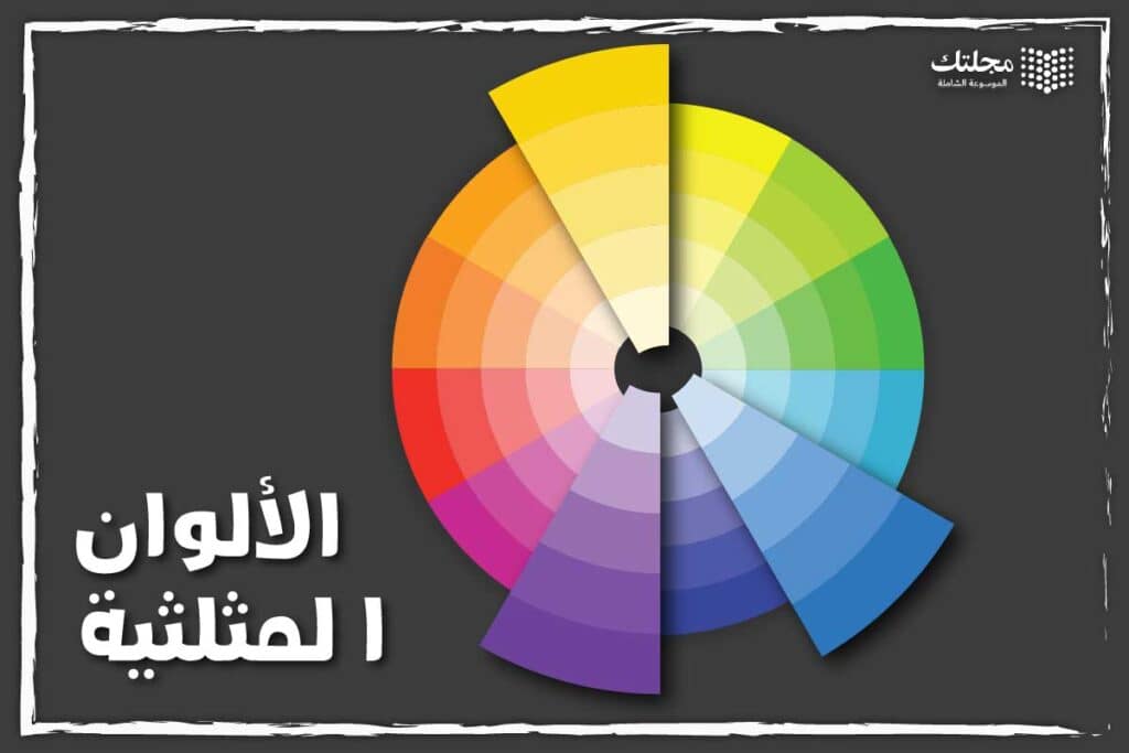 الألوان المثلثية - نظريات الألوان