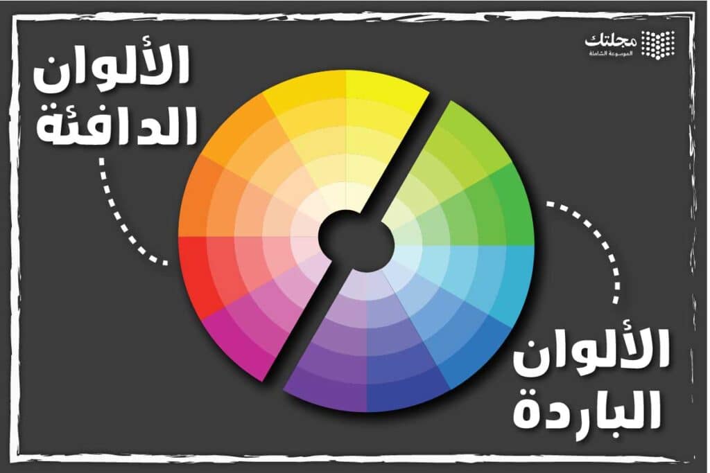 درجه حرارة اللون - دائرة الألوان