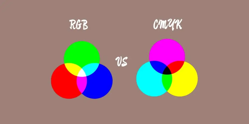 3 – تنسيق الألوان المستخدم في الطباعة عند الطلب