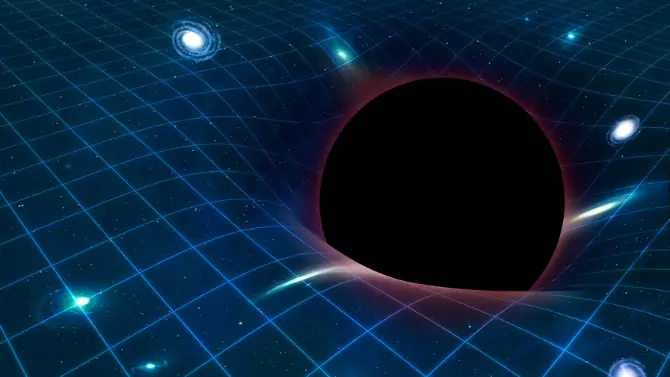 الثقوب السوداء في النظرية النسبية
